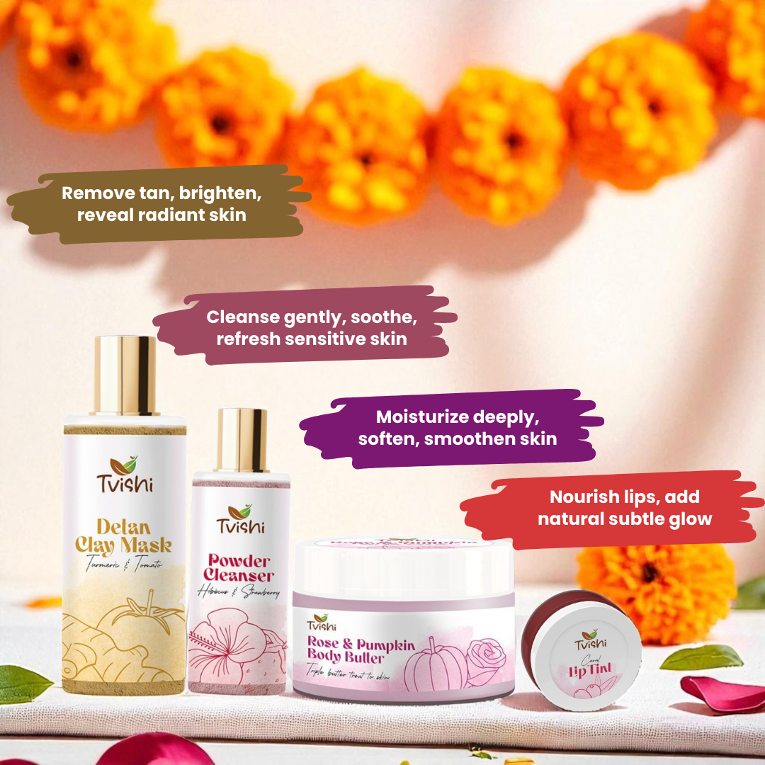 Radiance Kit