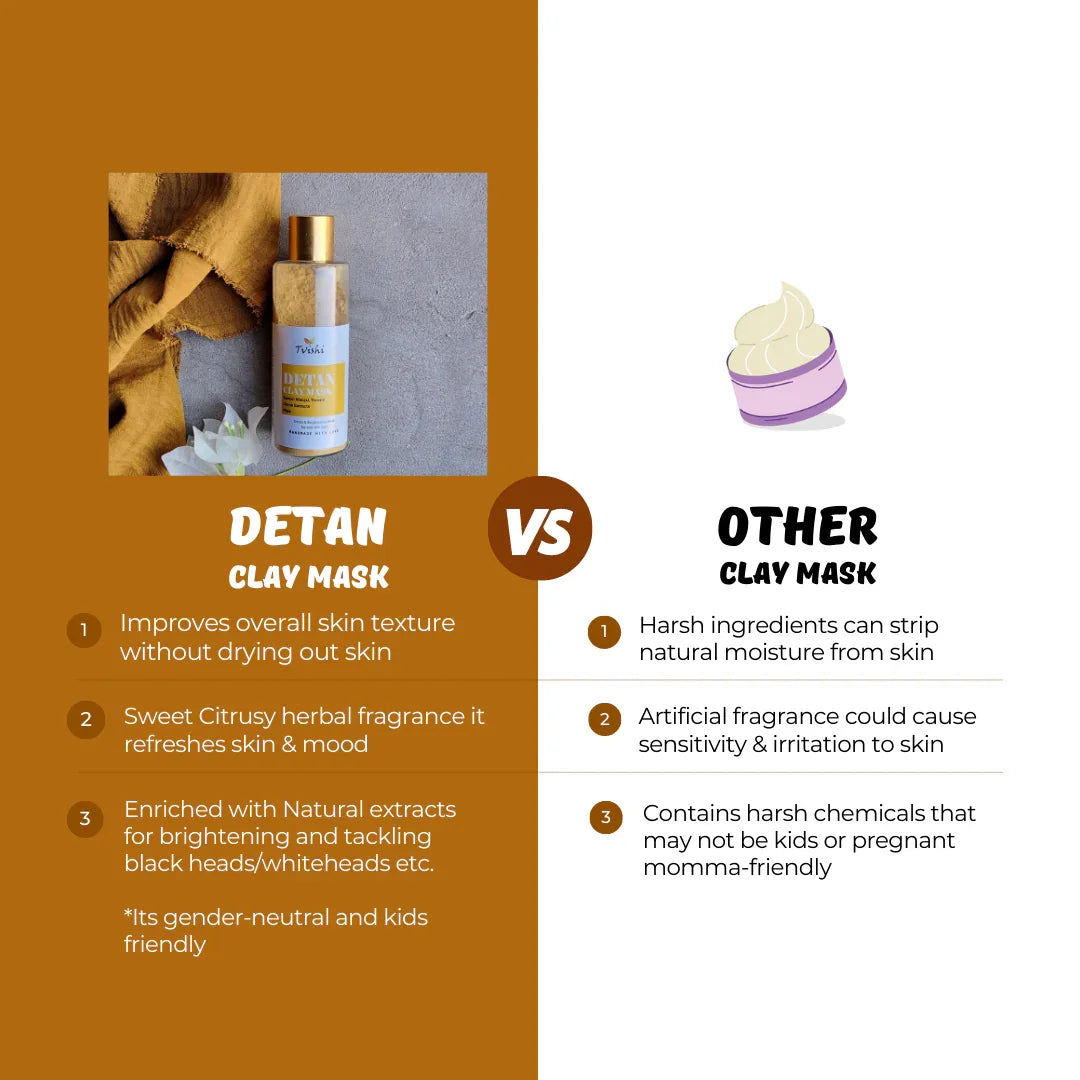 Detan Clay Mask 50 Gms - Tvishi Skincare