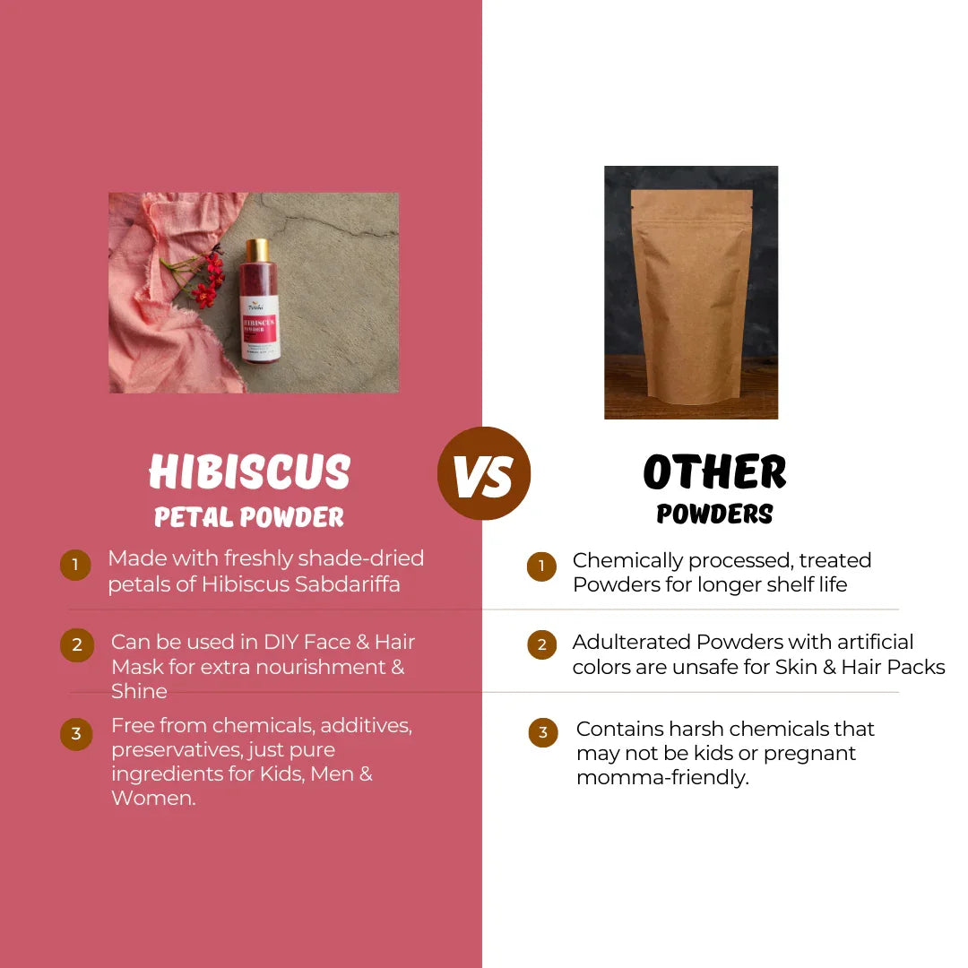 Hibiscus Powder 50 Gms - Tvishi Skincare
