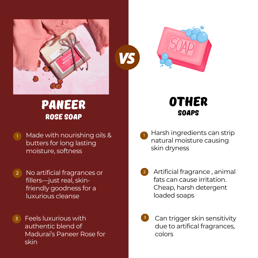 Paneer Rose Soap - Tvishi Skincare