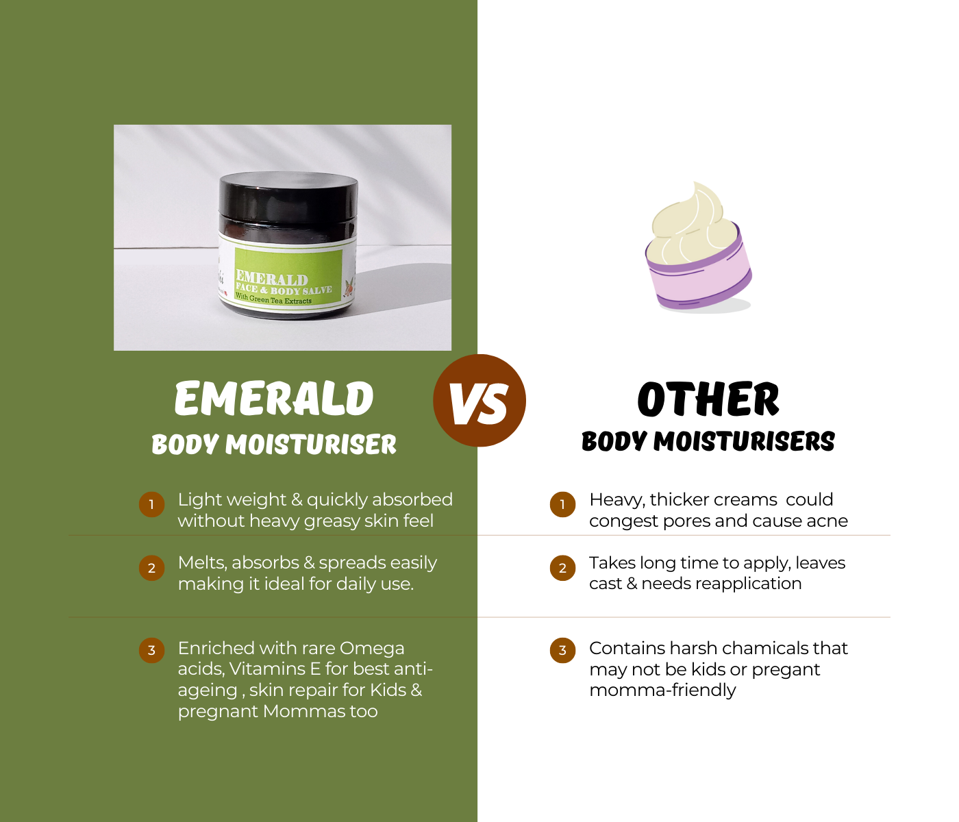 Emerald Body Salve