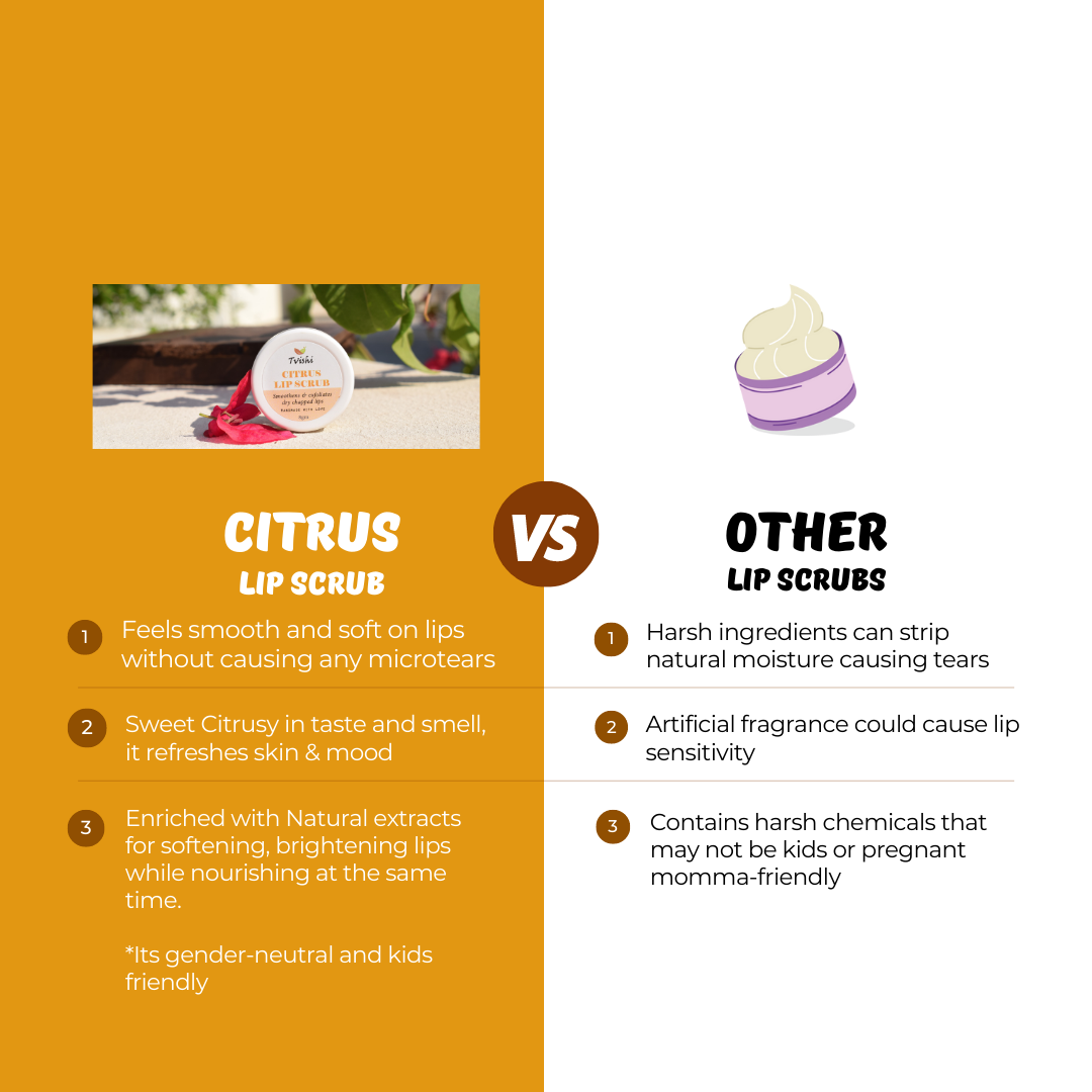 Citrus Lip Scrub