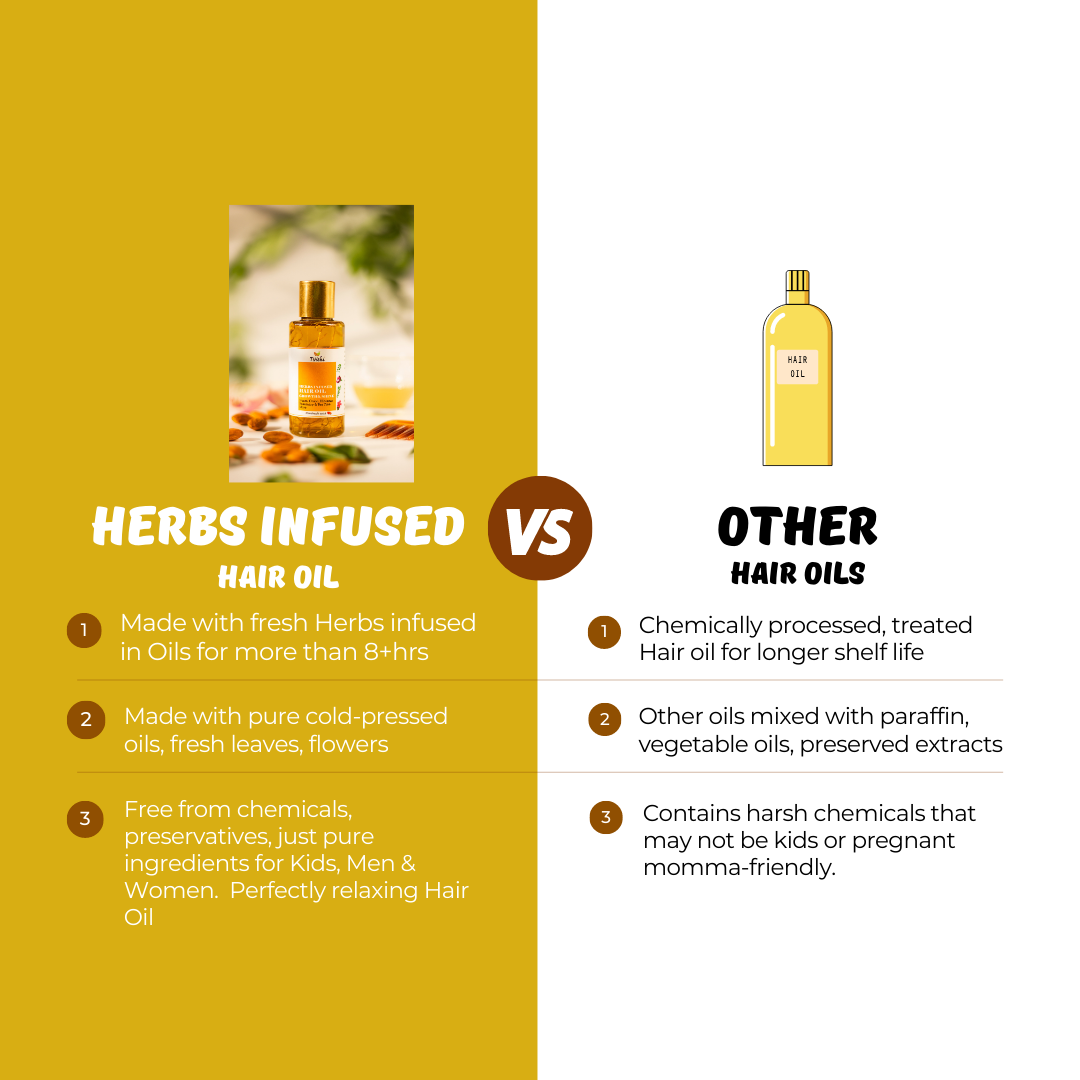 Herbs Infused Hair Oil 100 Ml - Tvishi Skincare