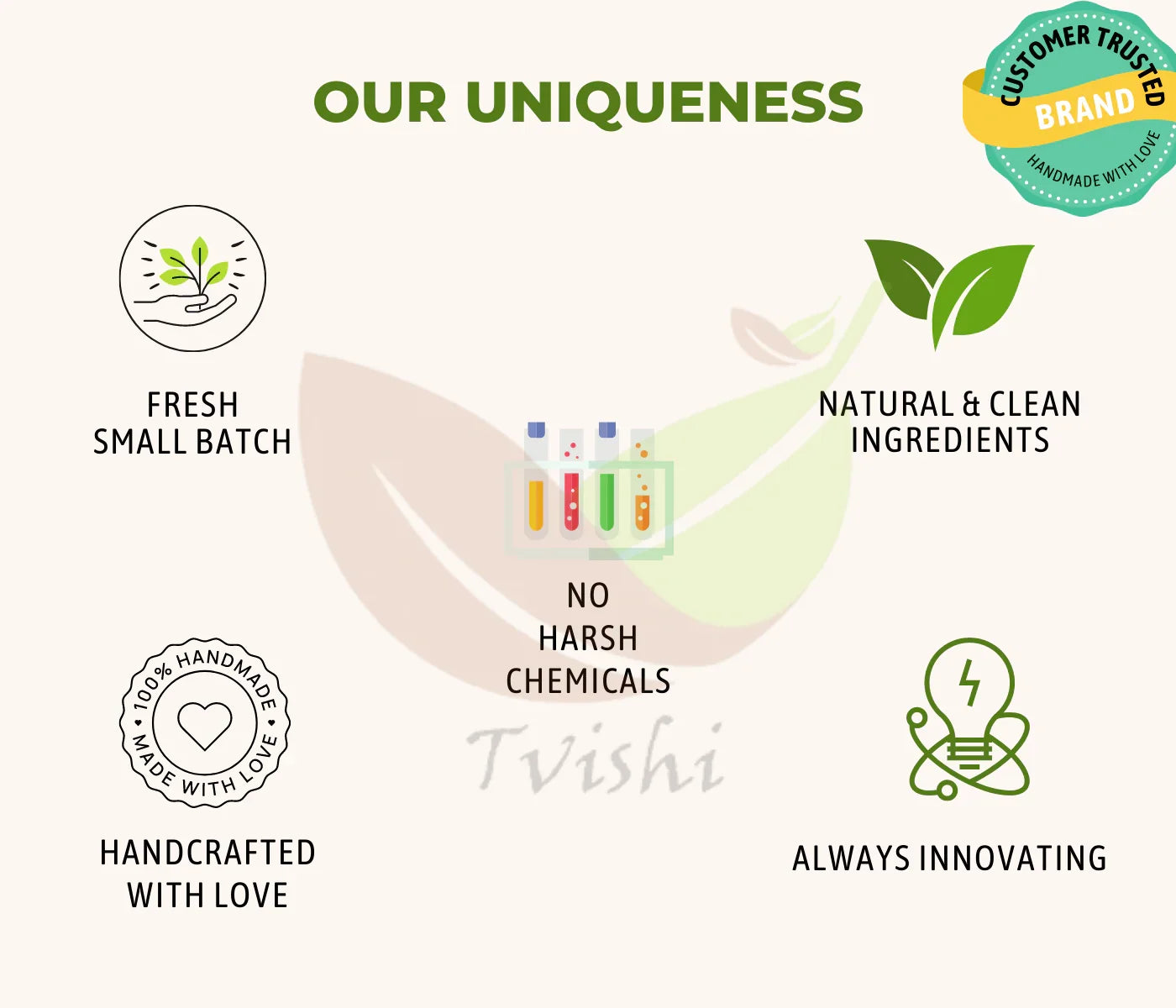 DIY Powders | Trial Kit