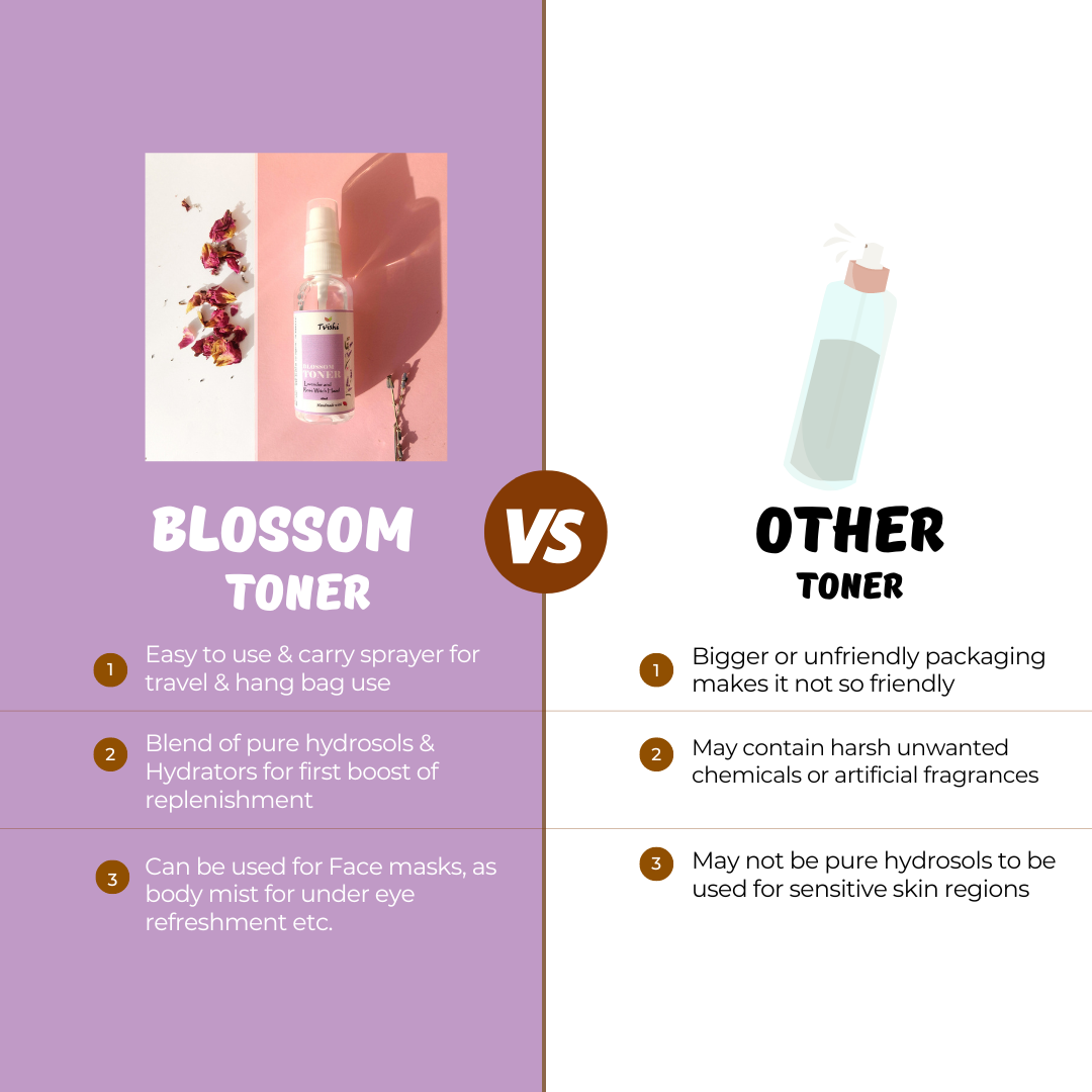 Blossom Toner