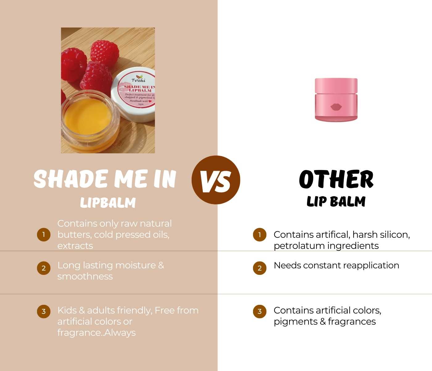 Shade me in Lipbalm 6 Gms - Tvishi Skincare