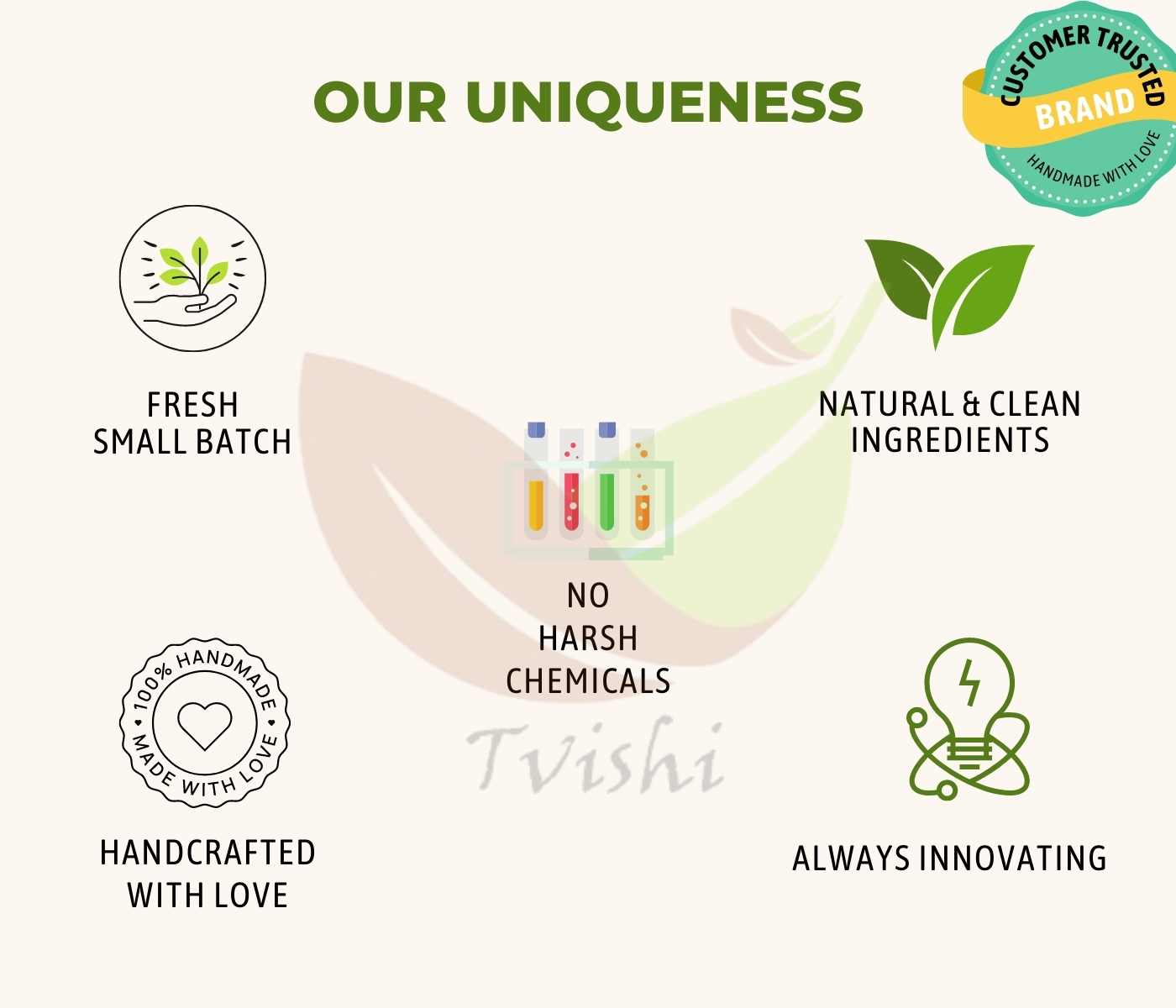 Shade me in Lipbalm 6 Gms - Tvishi Skincare