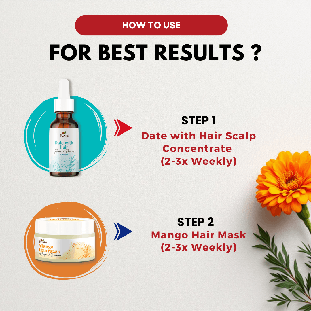 HAIR REPAIR BUNDLE