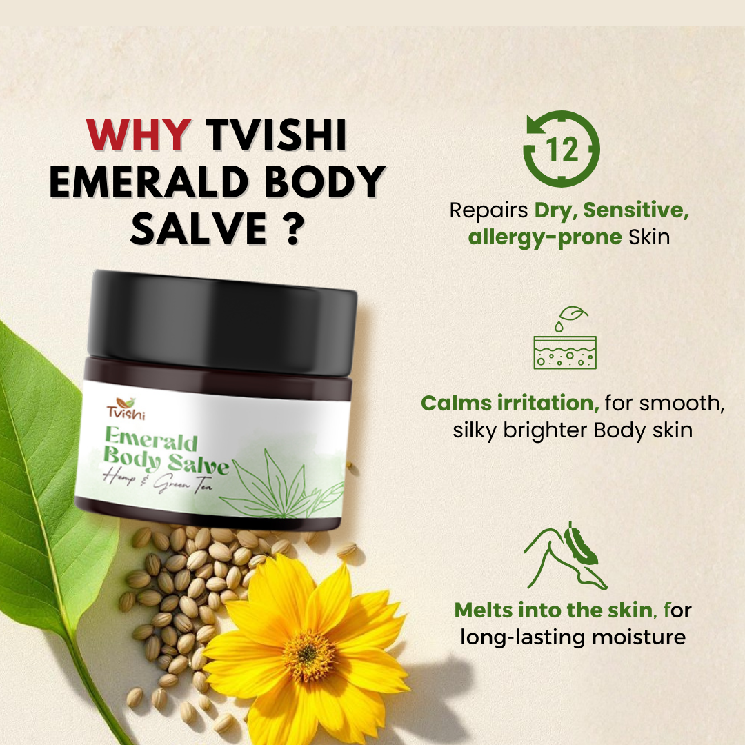 DRY SKIN REPAIR BUNDLE