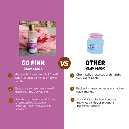 Go Pink Clay Mask 50 Gms