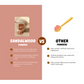 Sandalwood Powder 50 Gms