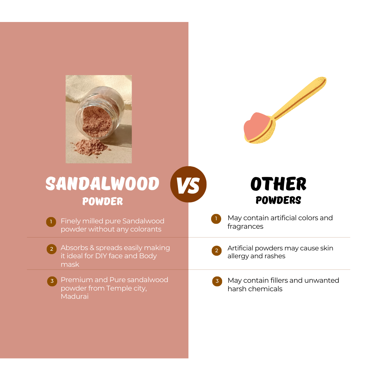 Sandalwood Powder 50 Gms