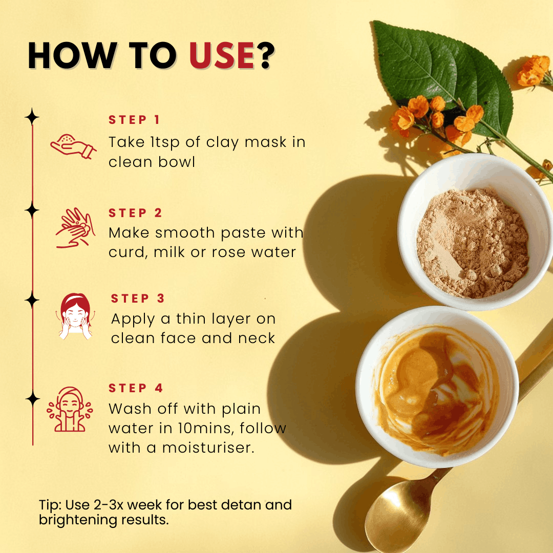 Detan Clay Mask 50 Gms