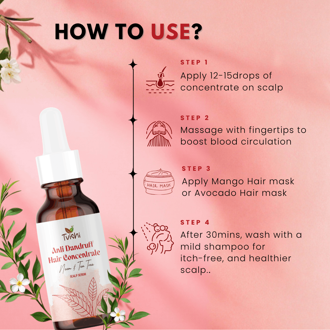 Anti-Dandruff Scalp Concentrate