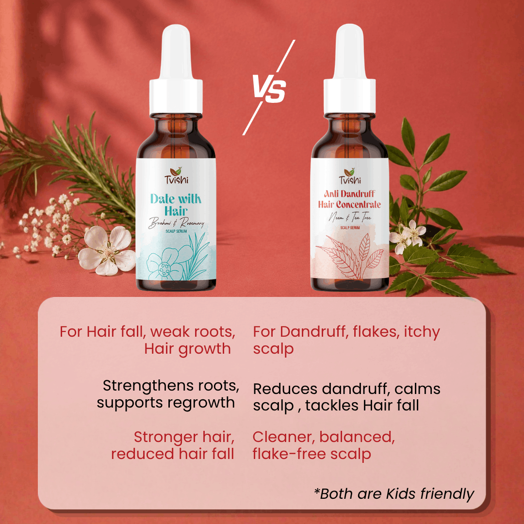 Anti-Dandruff Scalp Concentrate
