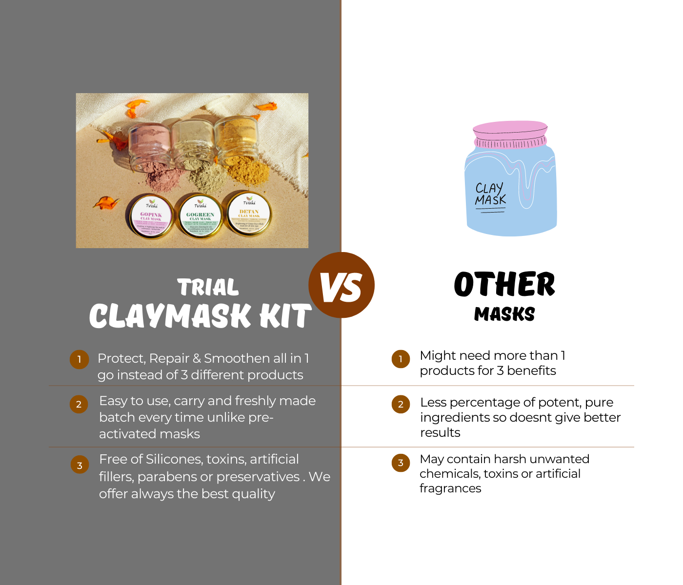 Trial Pack | Clay Mask