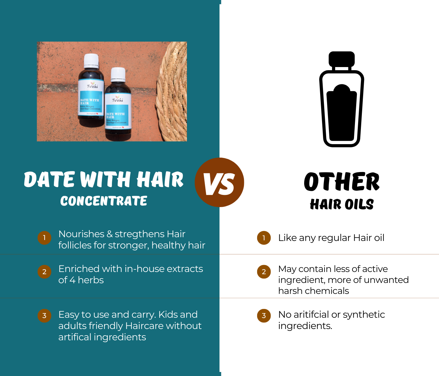 Date with Hair - Concentrate