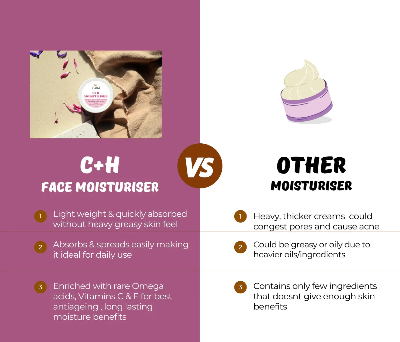 Daily moisturiser for aging skin hydration and care