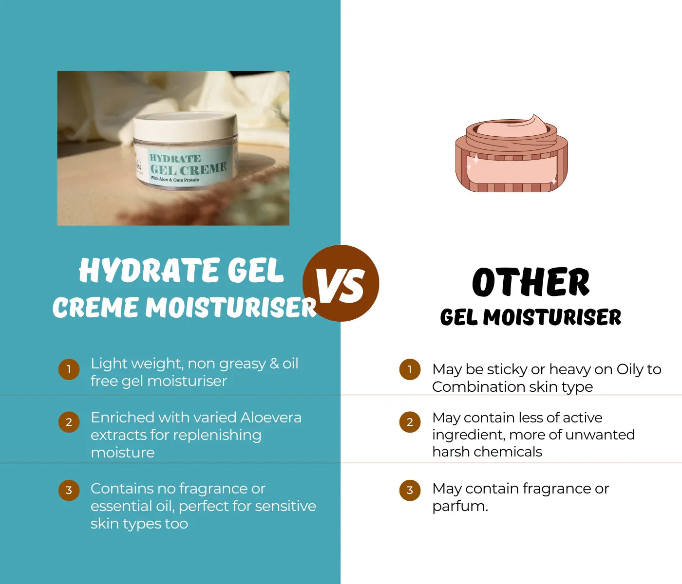 Lightweight moisturiser to improve skin texture and smoothness