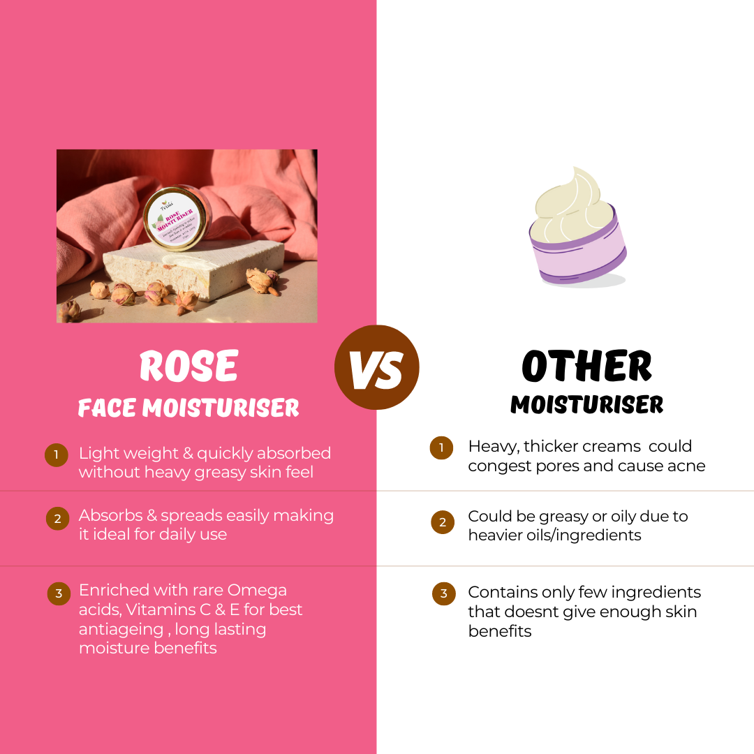 Rose cream for soft smooth and glowing skin